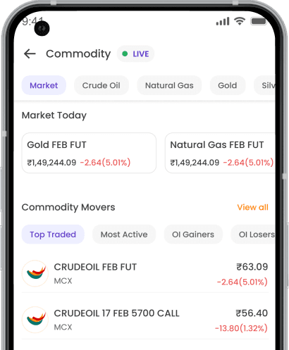 ETF analysis dashboard showing investment research tools