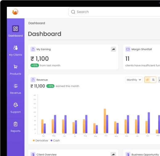 Up to 60% Brokerage Sharing — Lifetime