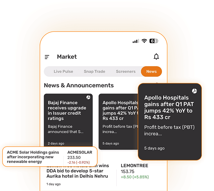 News & Market Alerts