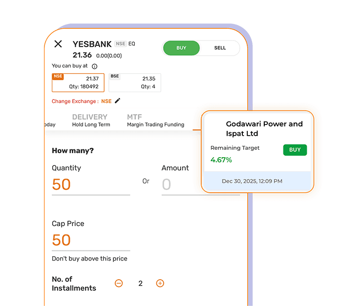 Stocks SIPs Made Simple