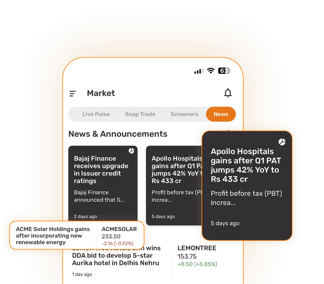 News & Market Alerts