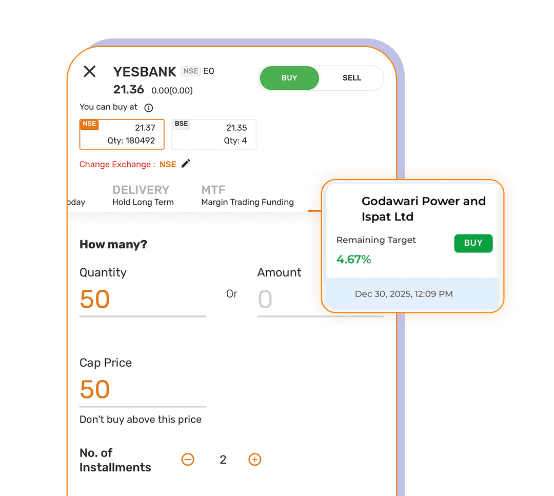 Stocks SIPs Made Simple