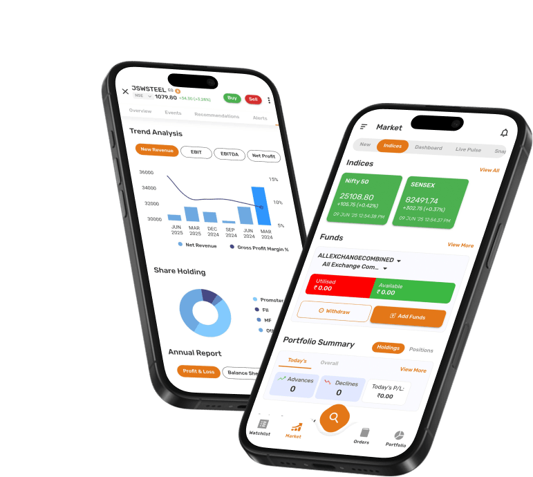 Open 100% free demat account with zero AMC charges Open free demat account online